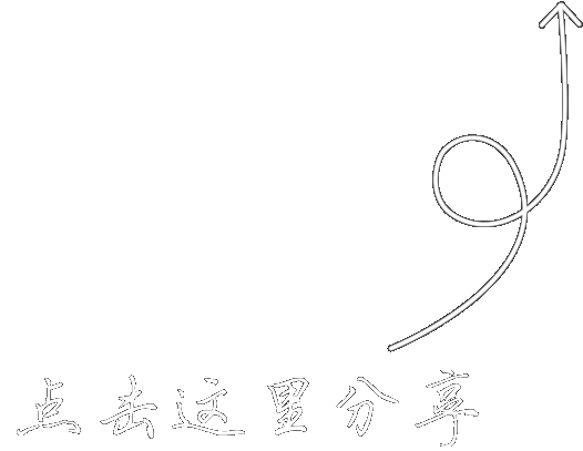 点击上方分享按钮分享